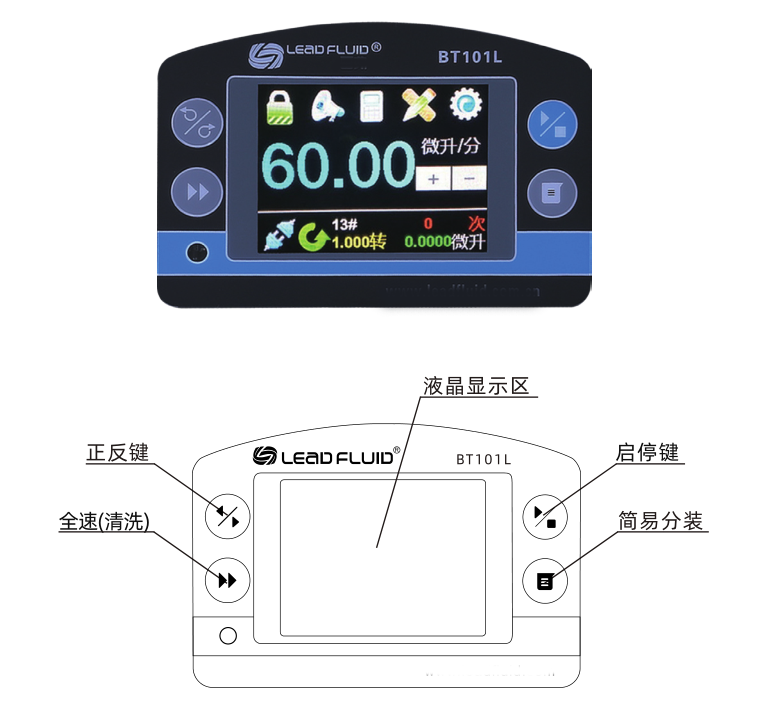 BT101L流量型智能蠕动泵面板.png