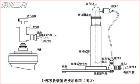 SLSY  卤素测定预处理装置 (4).jpg